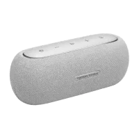 Harman/Kardon Luna White 2