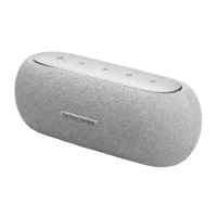 Harman/Kardon Luna White