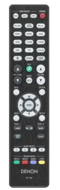DENON AVC-X4800H 2